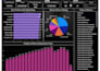 do data analytics visualization in power bi